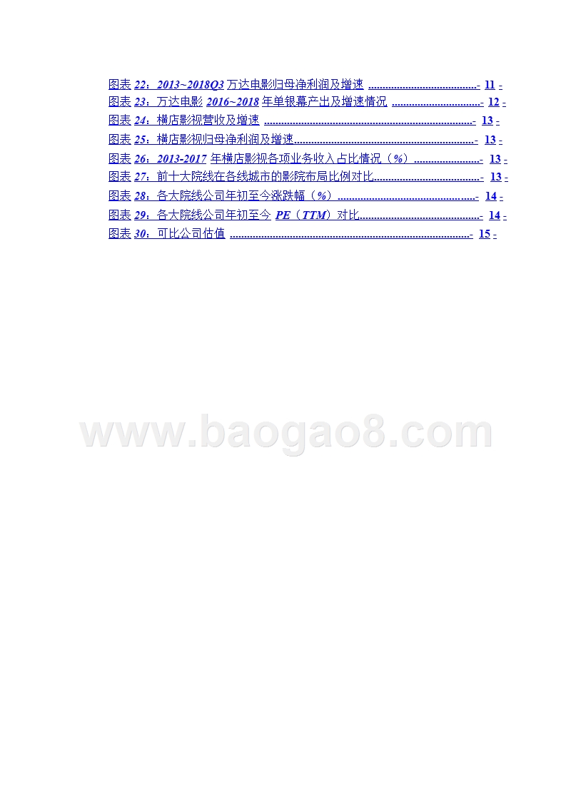 2018-2019电影院线行业分析报告.pptx_第5页