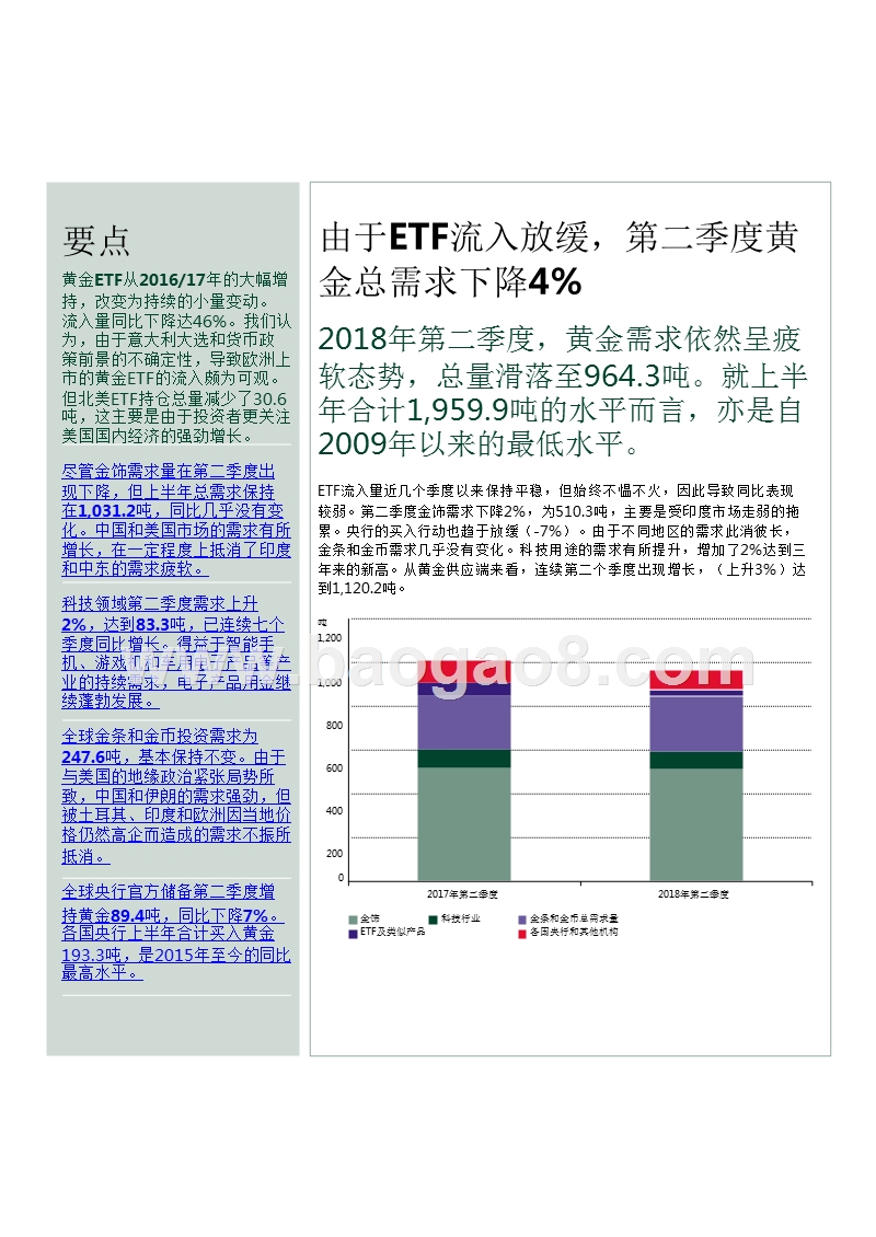2018年Q2黄金需求趋势分析报告.pptx_第2页
