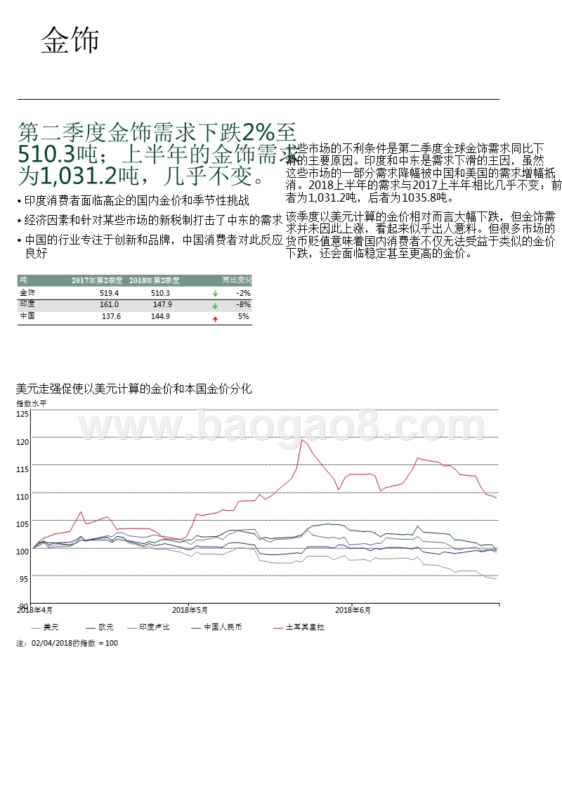 2018年Q2黄金需求趋势分析报告.pptx_第3页