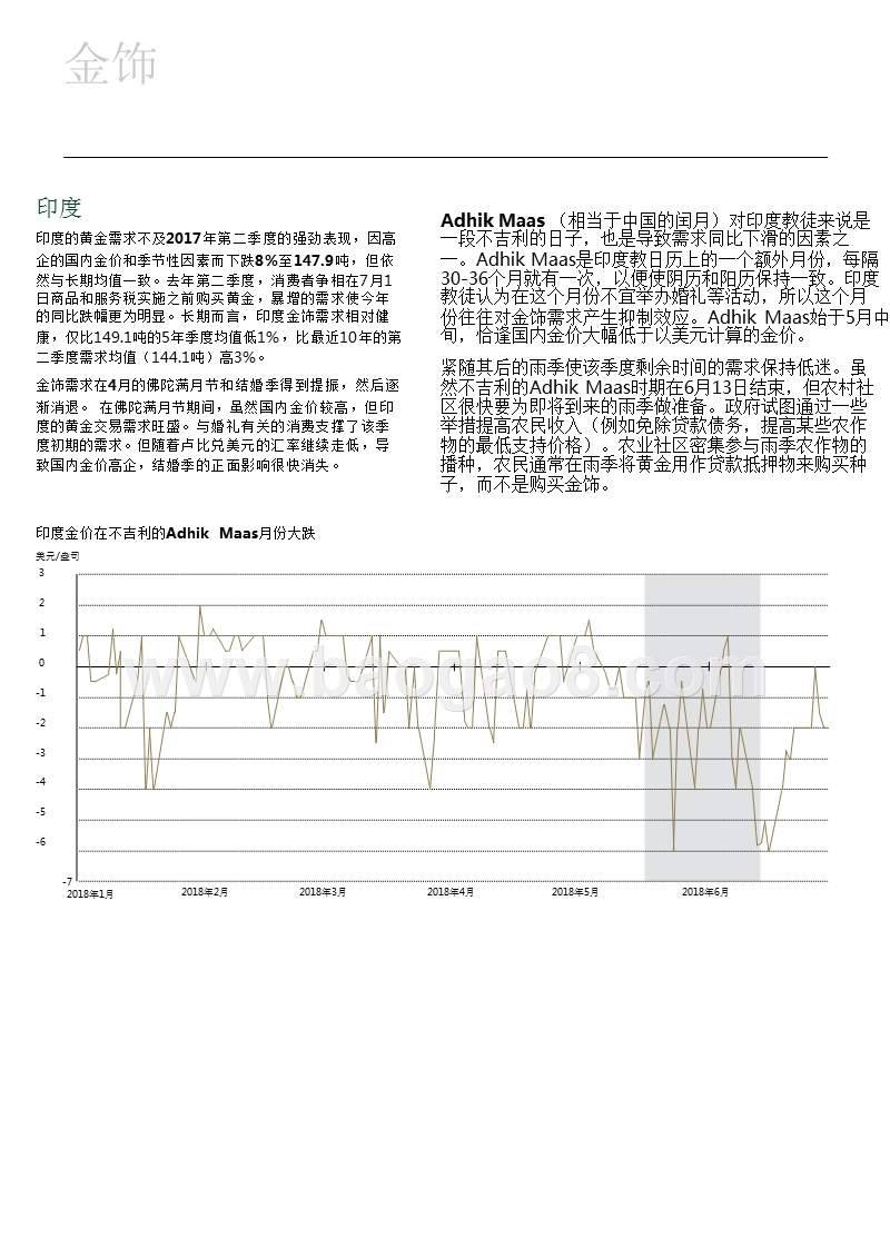2018年Q2黄金需求趋势分析报告.pptx_第4页
