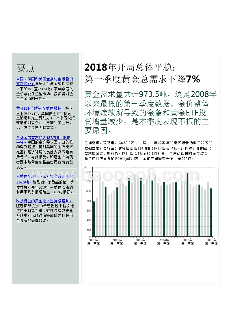 2018年Q1黄金需求趋势分析报告.pptx_第2页
