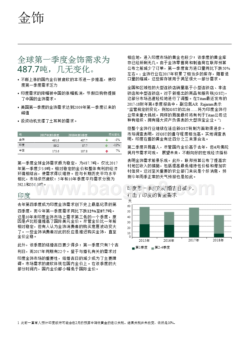 2018年Q1黄金需求趋势分析报告.pptx_第3页