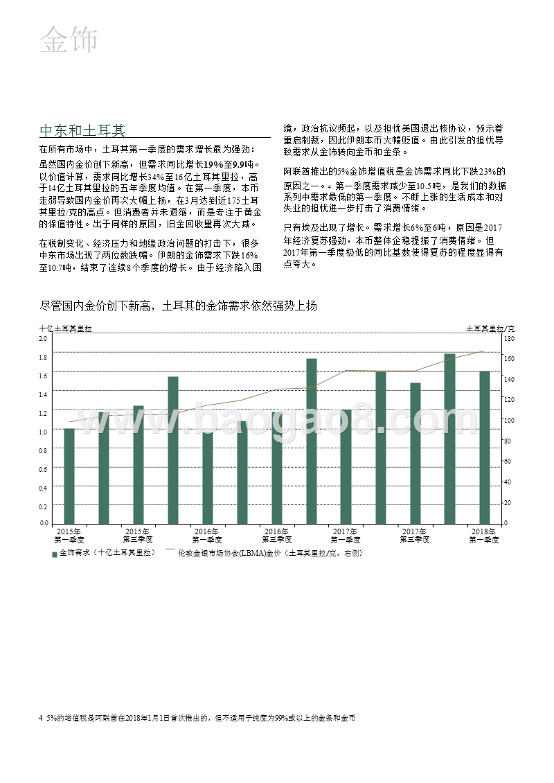 2018年Q1黄金需求趋势分析报告.pptx_第5页