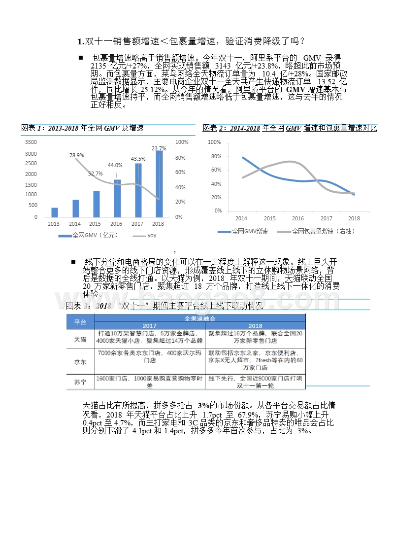 2018-2019快递物流行业分析报告.pptx_第5页