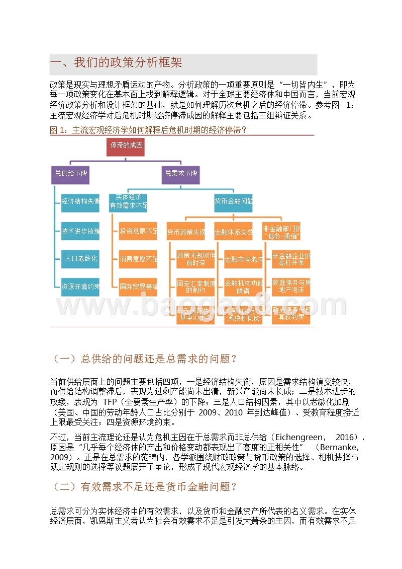 2019年中国宏观政策分析研究报告.pptx_第4页