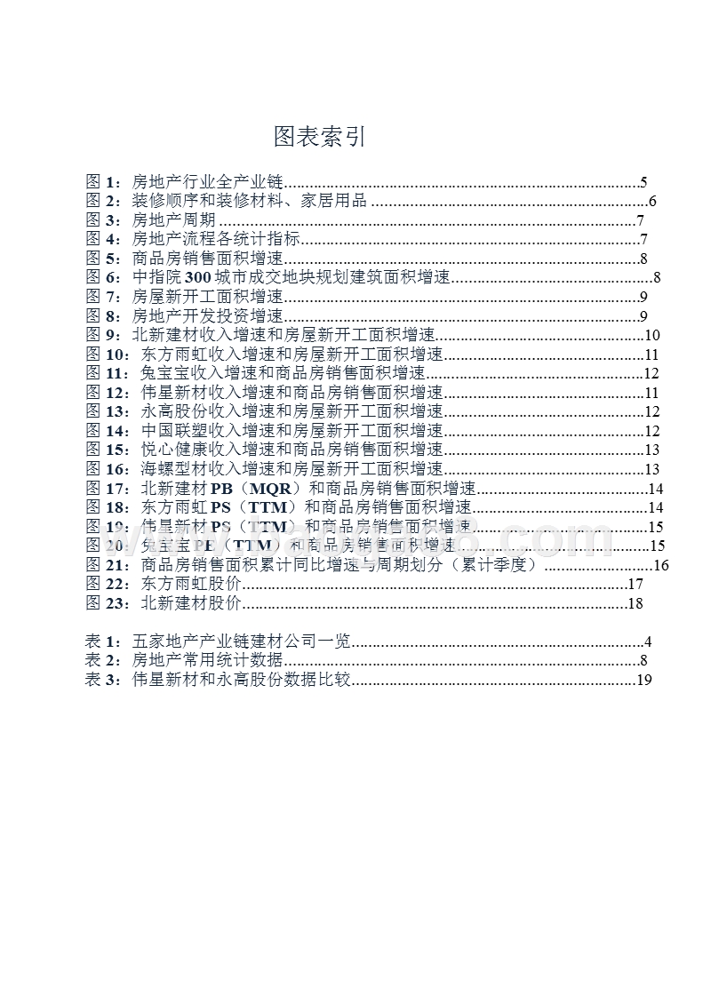 2018-2019建筑材料行业数据分析报告.pptx_第4页