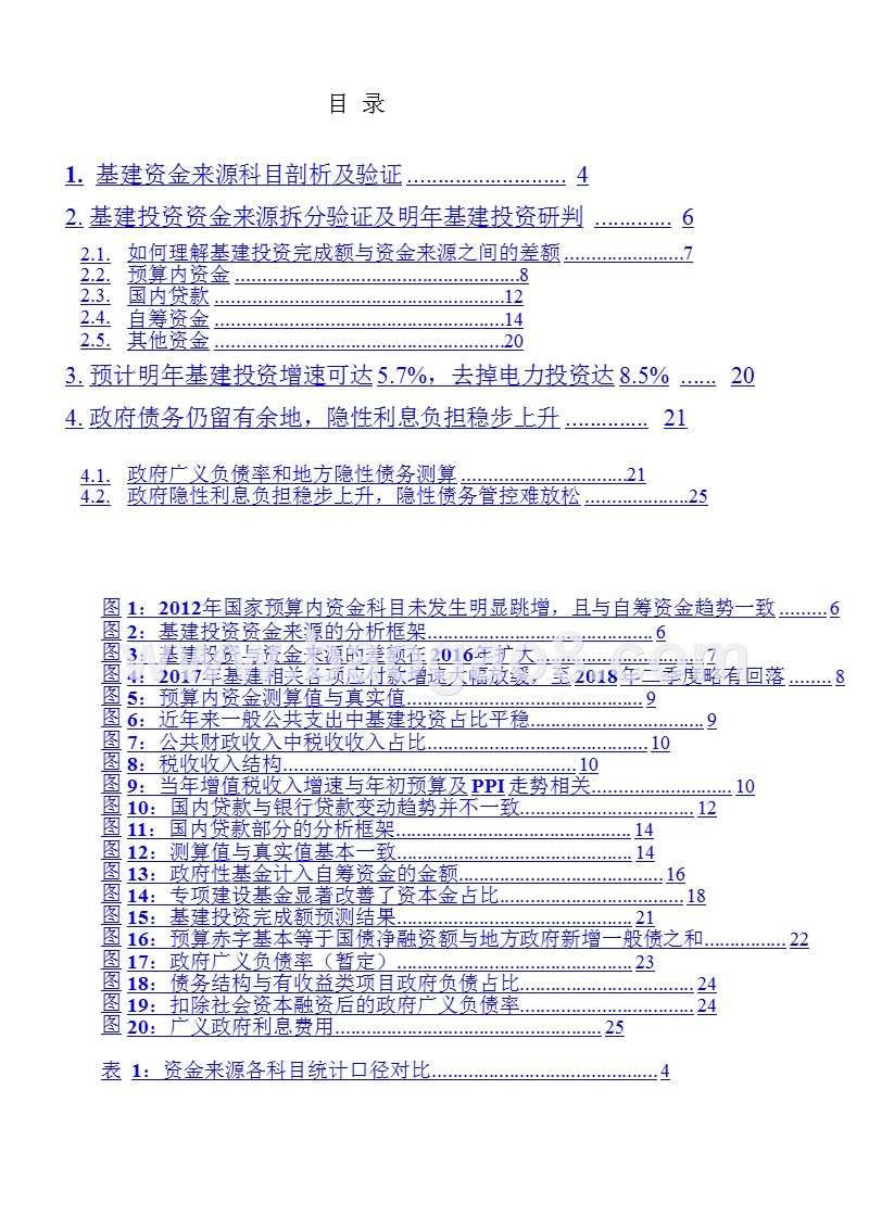 2019年基建投资与政府债务分析报告.pptx_第4页