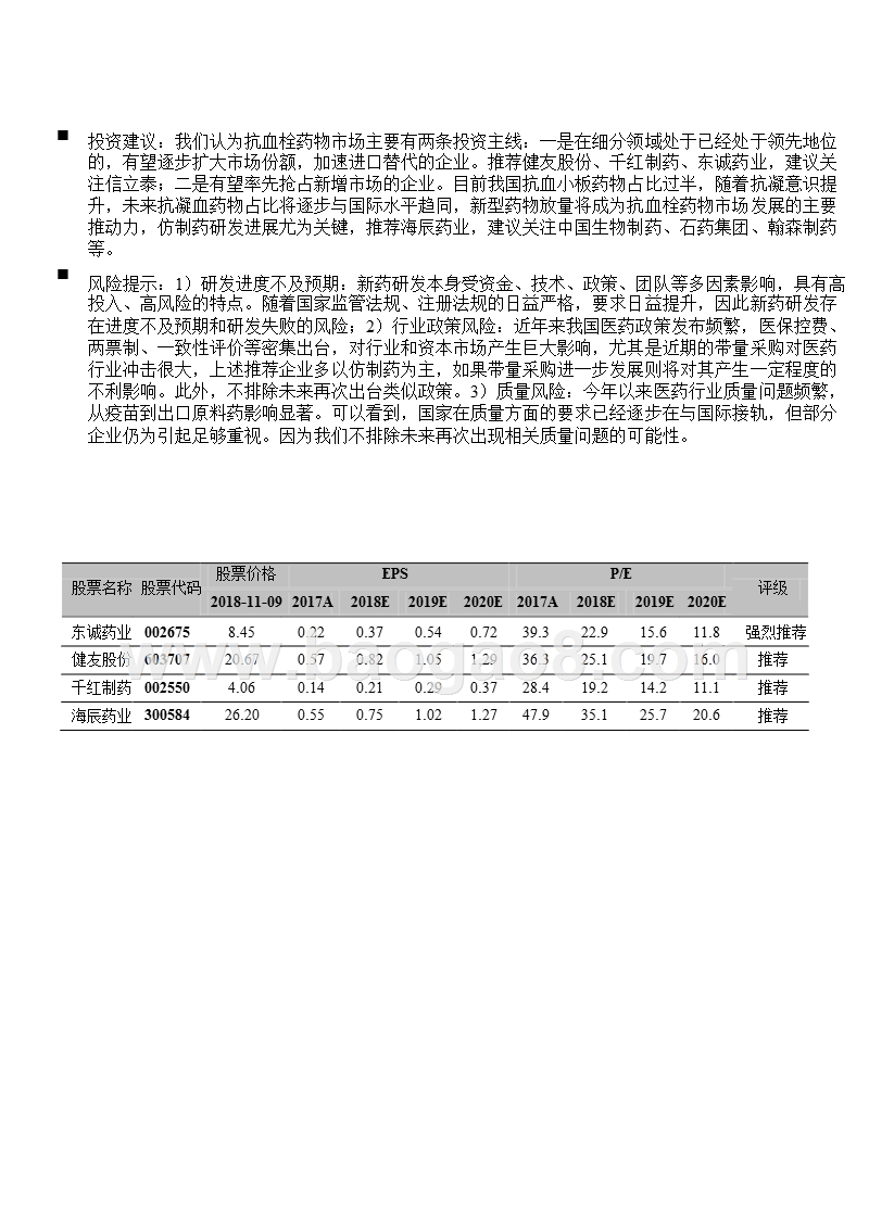 2018-2019生物医药行业抗血栓用药分析报告.pptx_第4页