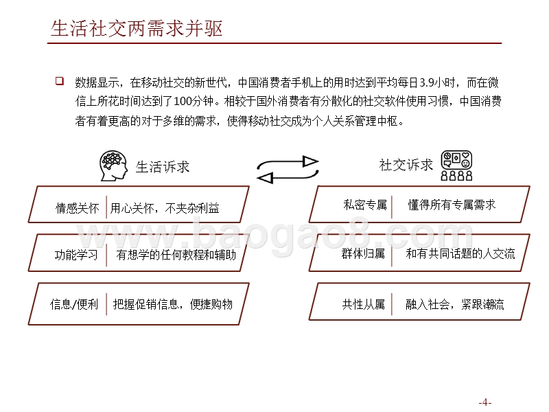 2018-2019零售行业发展分析报告.pptx_第4页