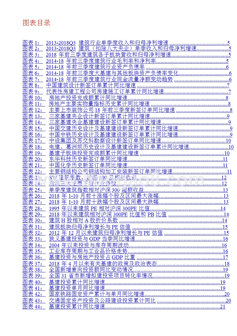 2019年建筑工程行业投资策略分析报告.pptx_第5页