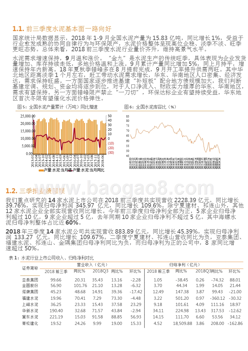 2018-2019年建筑材料行业综合分析报告.pptx_第4页