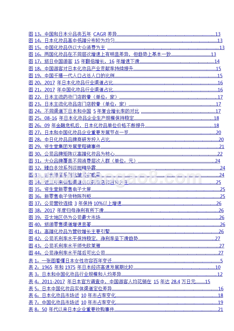 2018-2019日本化妆品产业分析报告.pptx_第3页