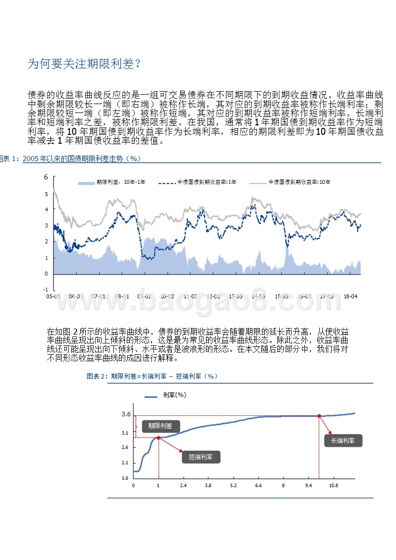 2018-2019固定收益专题研究报告.pptx_第5页