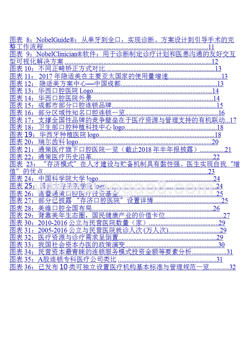 2018-2019口腔连锁行业分析报告.pptx_第4页