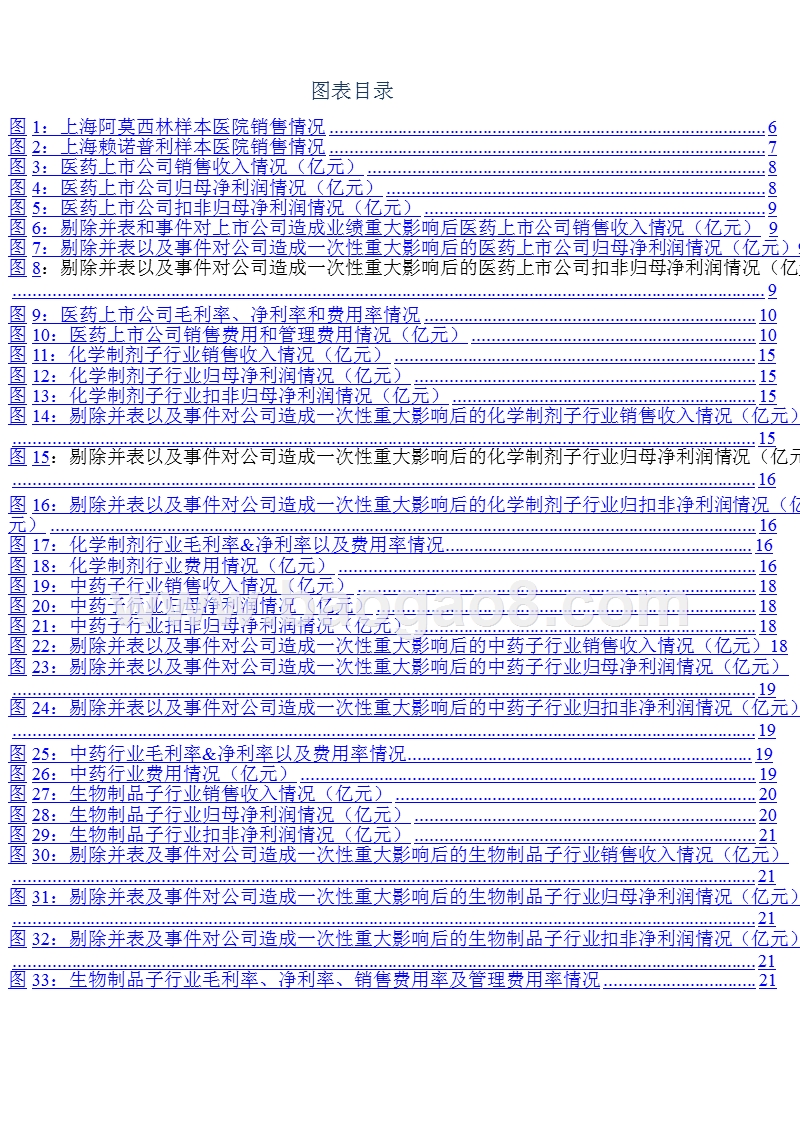 2018年Q3医药生物行业综合分析报告.pptx_第5页