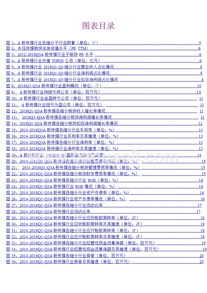 2018-2019传媒互联网行业投资总结报告.pptx_第5页