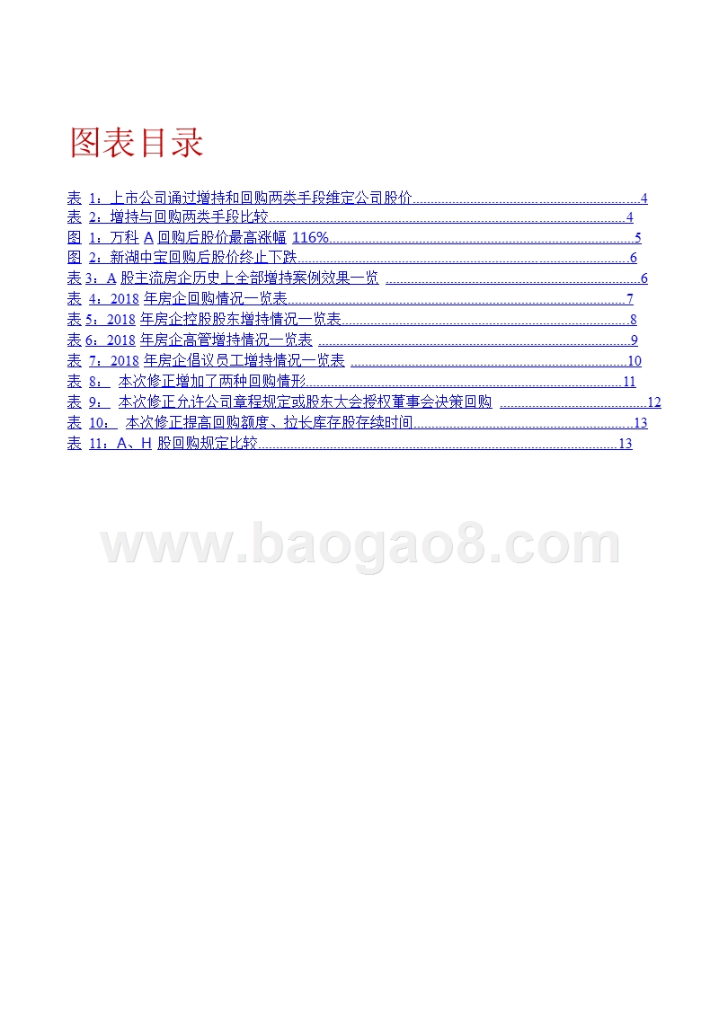 2018-2019房地产行业投资总结报告.pptx_第3页