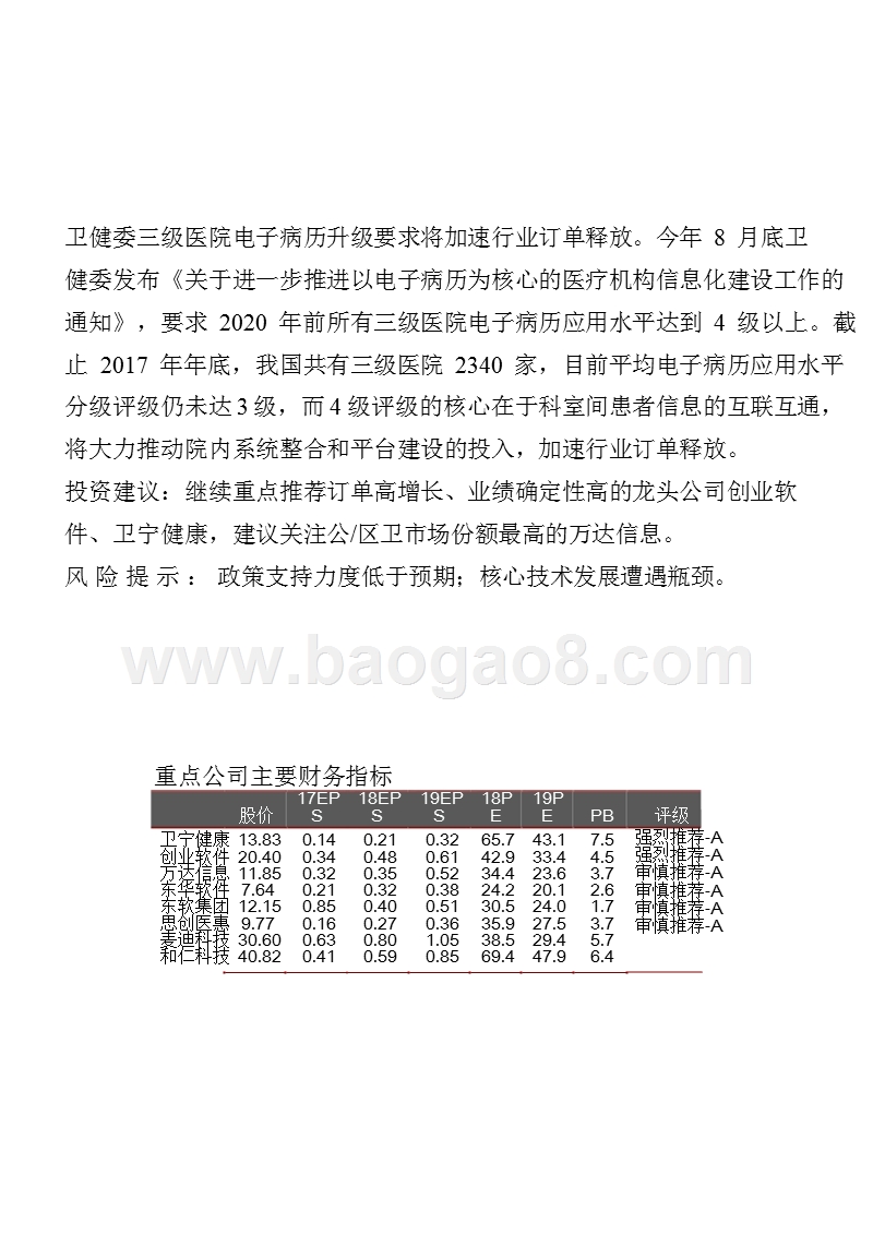 2018年Q3医疗信息化订单统计分析报告.pptx_第3页