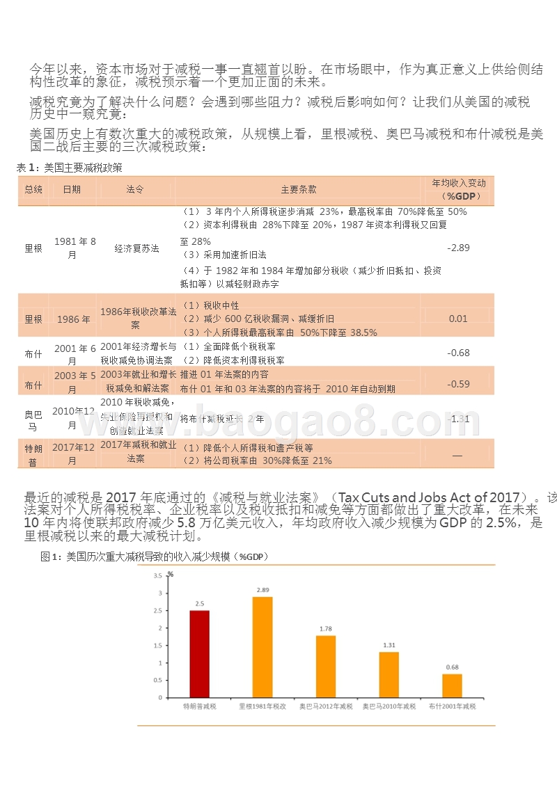 2018-2019减税专题分析报告.pptx_第5页