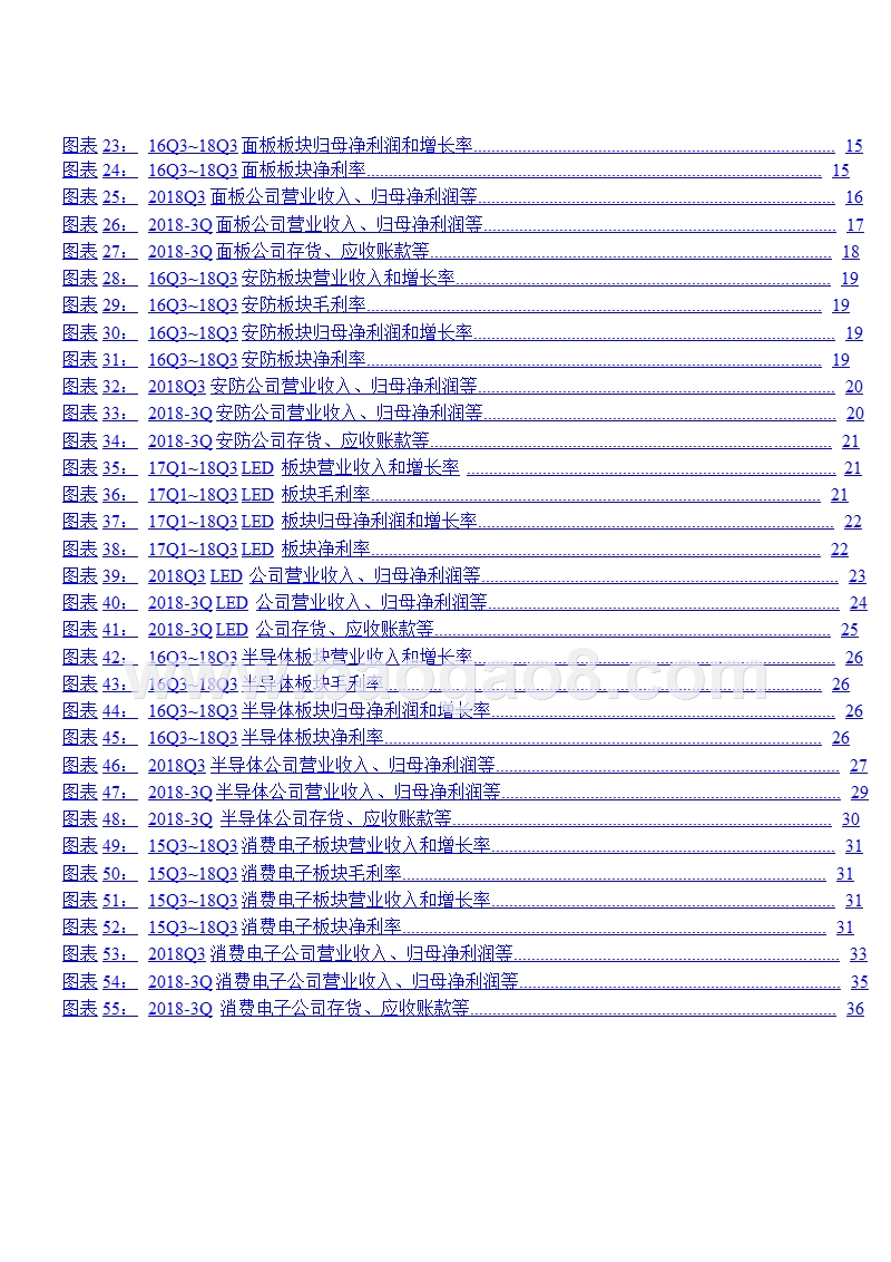 2018-2019电子板块投资总结报告.pptx_第3页