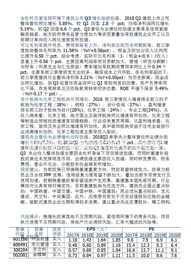 2018-2019建筑装饰行业投资分析报告.pptx_第2页