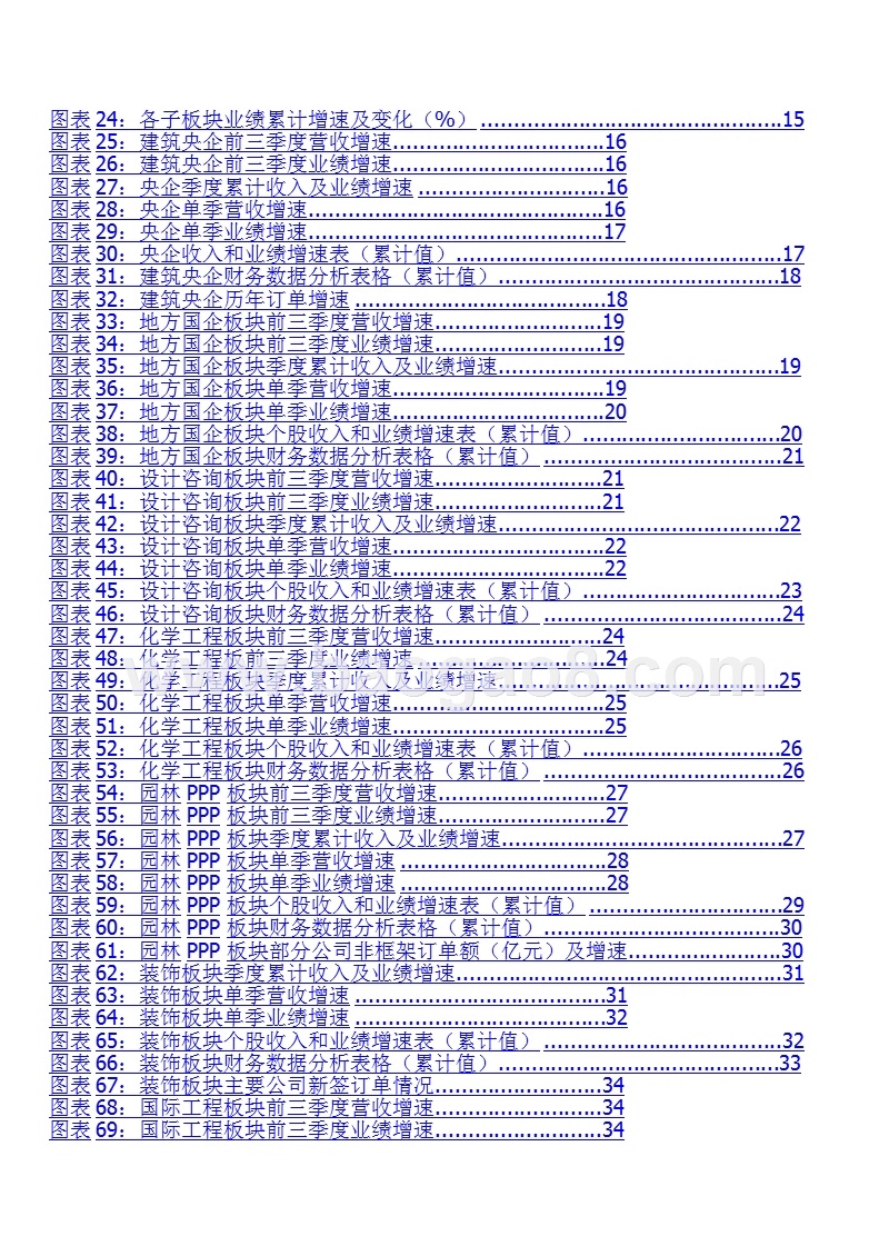 2018-2019建筑装饰行业投资分析报告.pptx_第4页