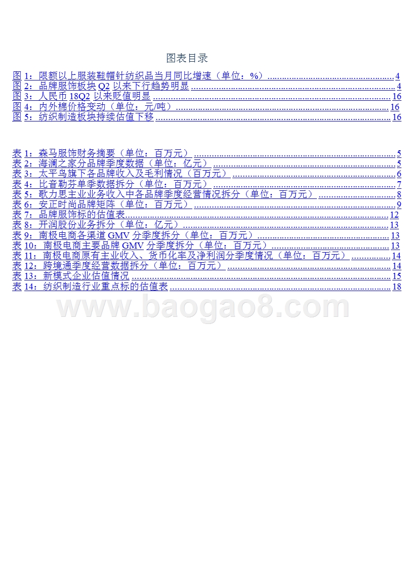 2018-2019纺织服装行业新模式企业研究报告.pptx_第4页