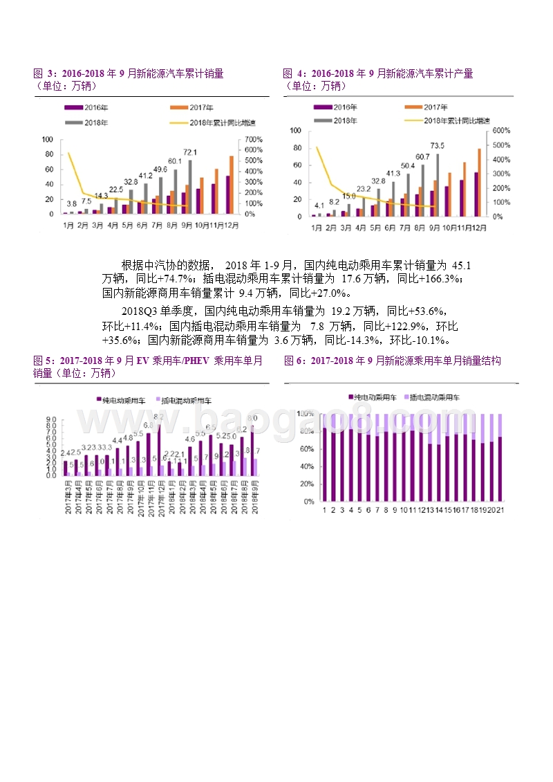 2018年Q3电力设备新能源行业投资分析报告.pptx_第5页