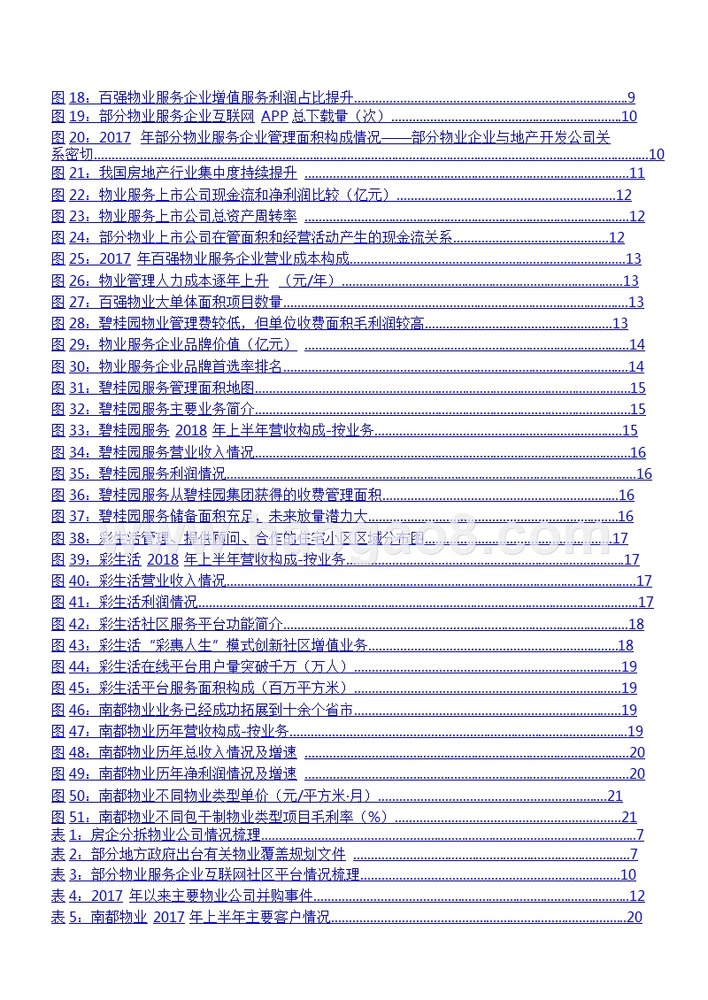 2018-2019物业服务行业分析报告.pptx_第3页