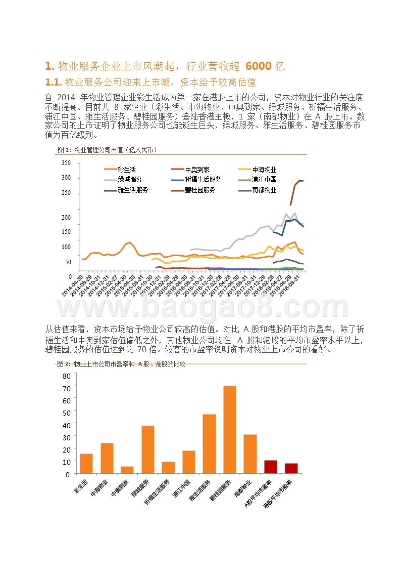 2018-2019物业服务行业分析报告.pptx_第5页