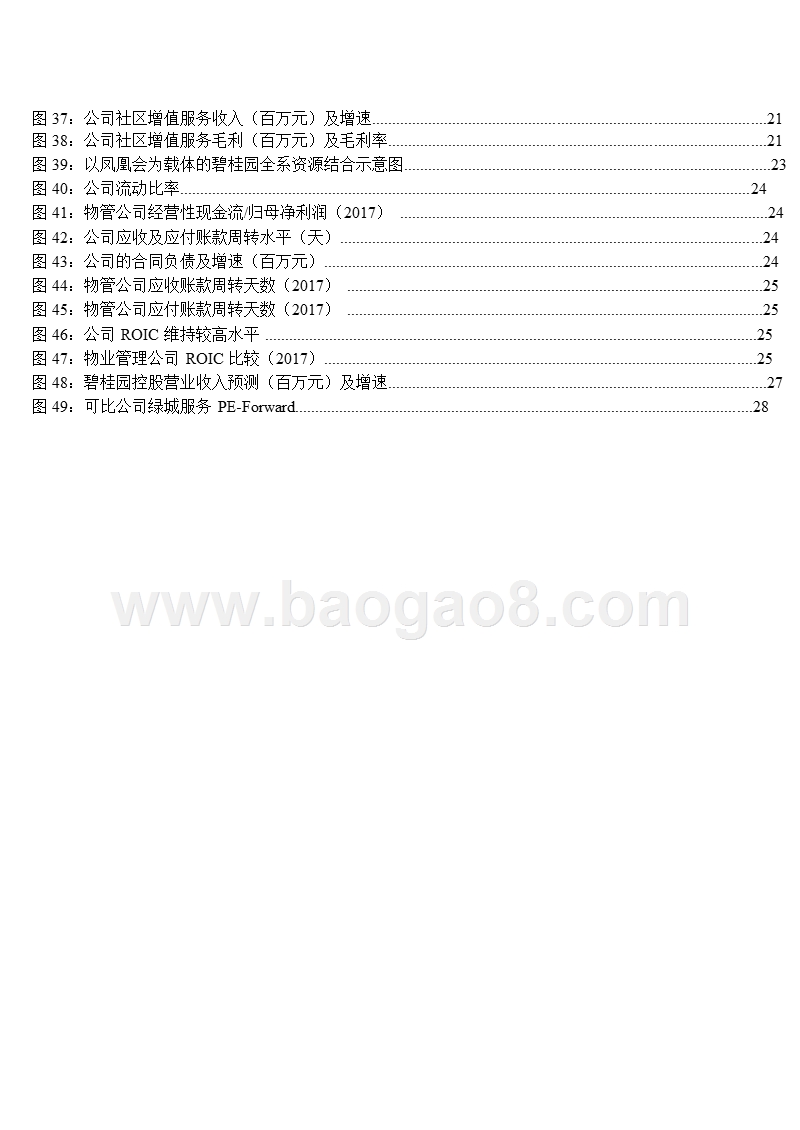 2018-2019碧桂园服务投资分析报告.pptx_第4页