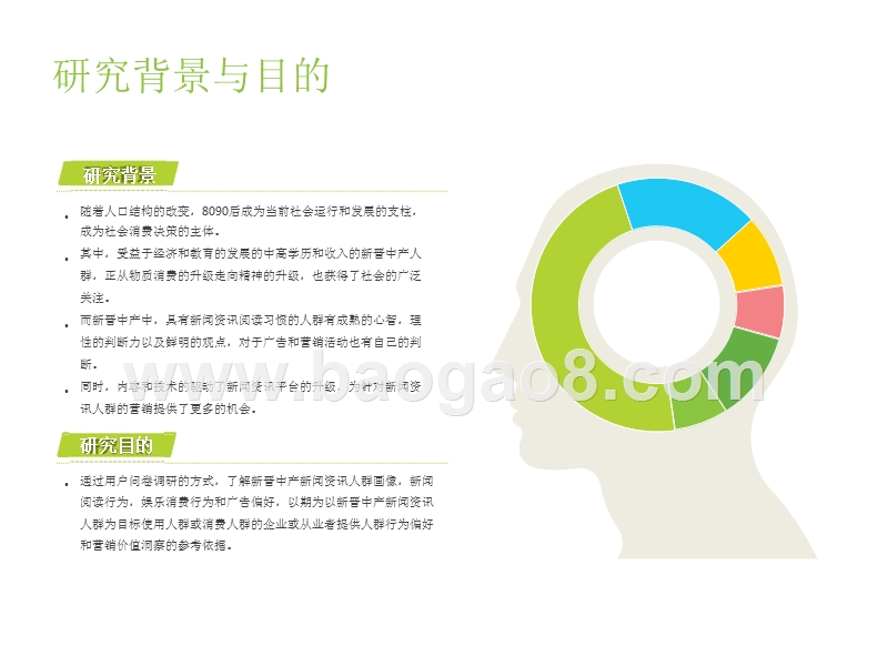 2018-2019中国中产新闻资讯人群研究报告.pptx_第2页