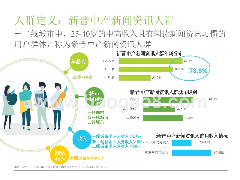 2018-2019中国中产新闻资讯人群研究报告.pptx_第3页