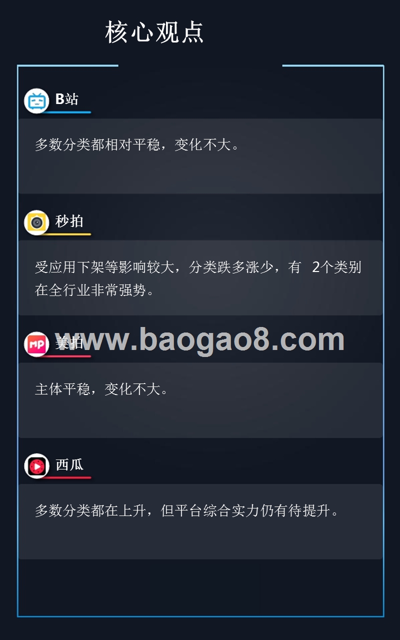 2018年Q3短视频KOL红人季度分析报告.pptx_第3页