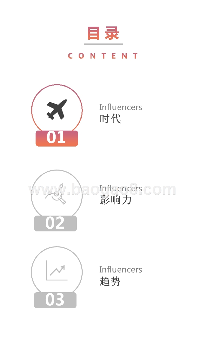 2018-2019红人影响力分析报告.pptx_第2页