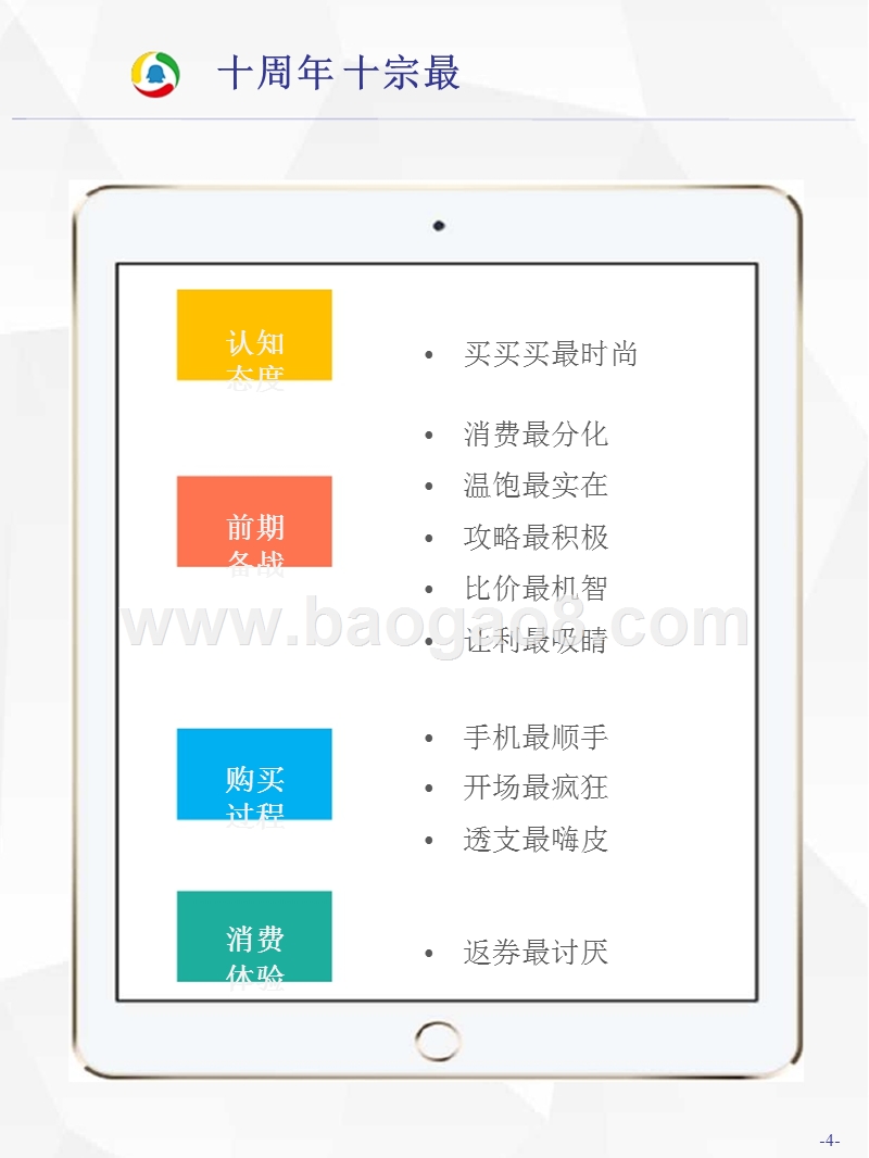 2018-2019双十一消费调研报告.pptx_第4页