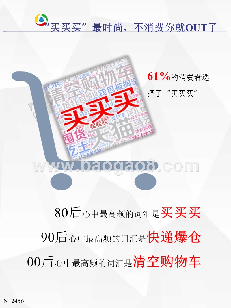 2018-2019双十一消费调研报告.pptx_第5页