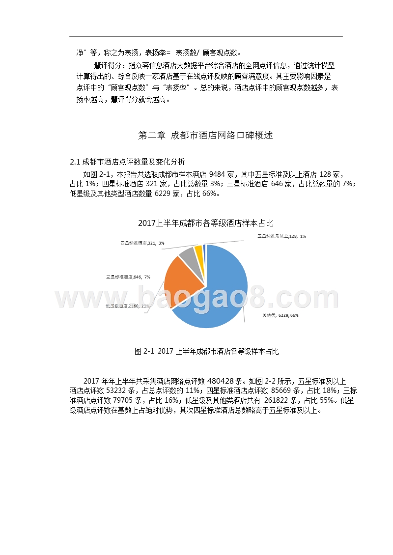 2017-2018上半年成都市酒店业网络口碑分析报告.pptx_第3页