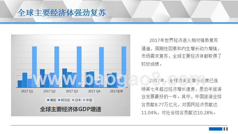 2018-2019中国旅行服务业分析报告.pptx_第4页