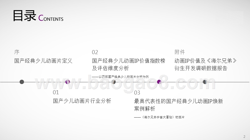 2018-2019国产少儿动画IP价值分析报告.pptx_第2页