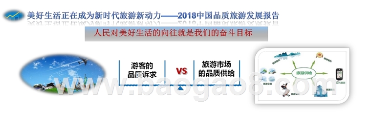 2018-2019中国品质旅游发展分析报告.pptx_第2页