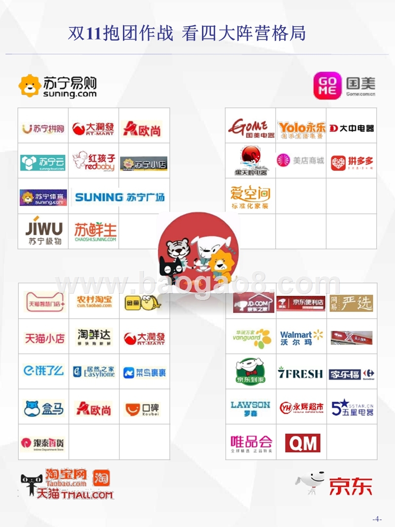 2008-2018双11驱动商业数字发展研究报告.pptx_第4页