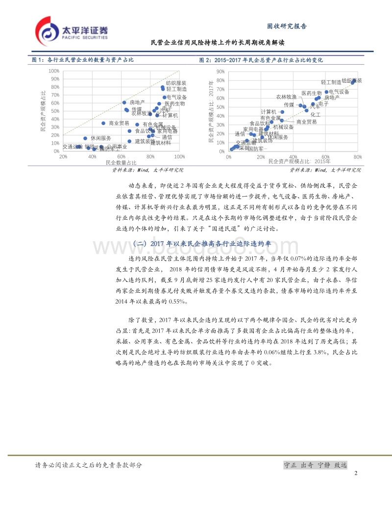 民营企业行为与风险研究系列一：民营企业信用风险持续上升的长周期视角解读.pdf_第5页