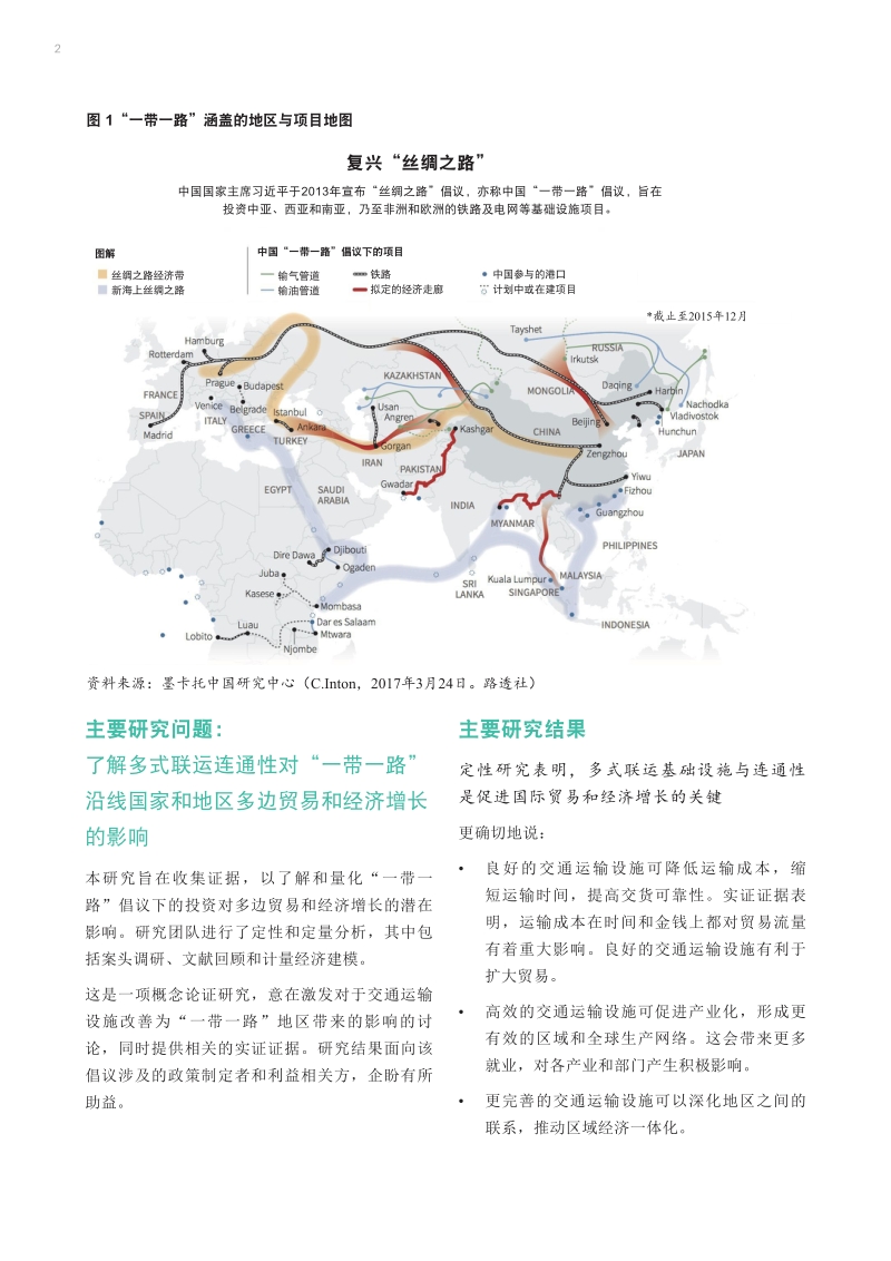 中国“一带一路”倡议：复兴丝绸之路对世界贸易有何影响.pdf_第2页