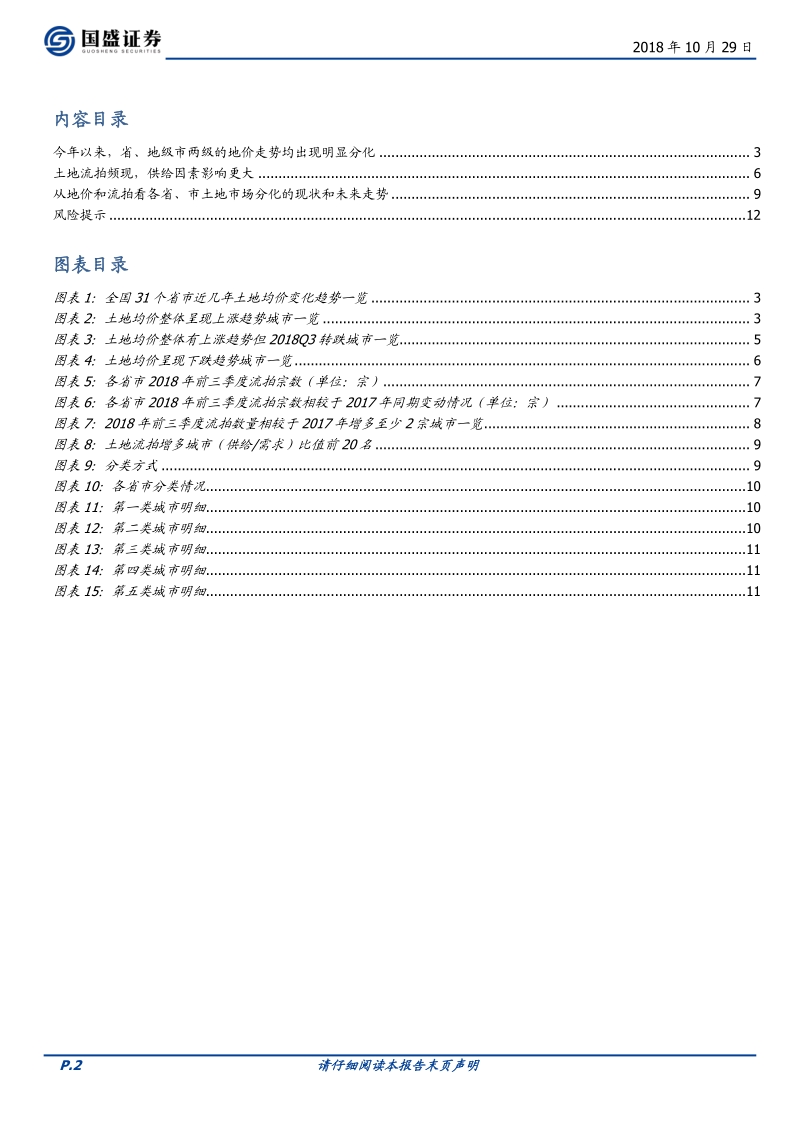 流拍频现，一文看懂各省市土地市场现状.pdf_第2页