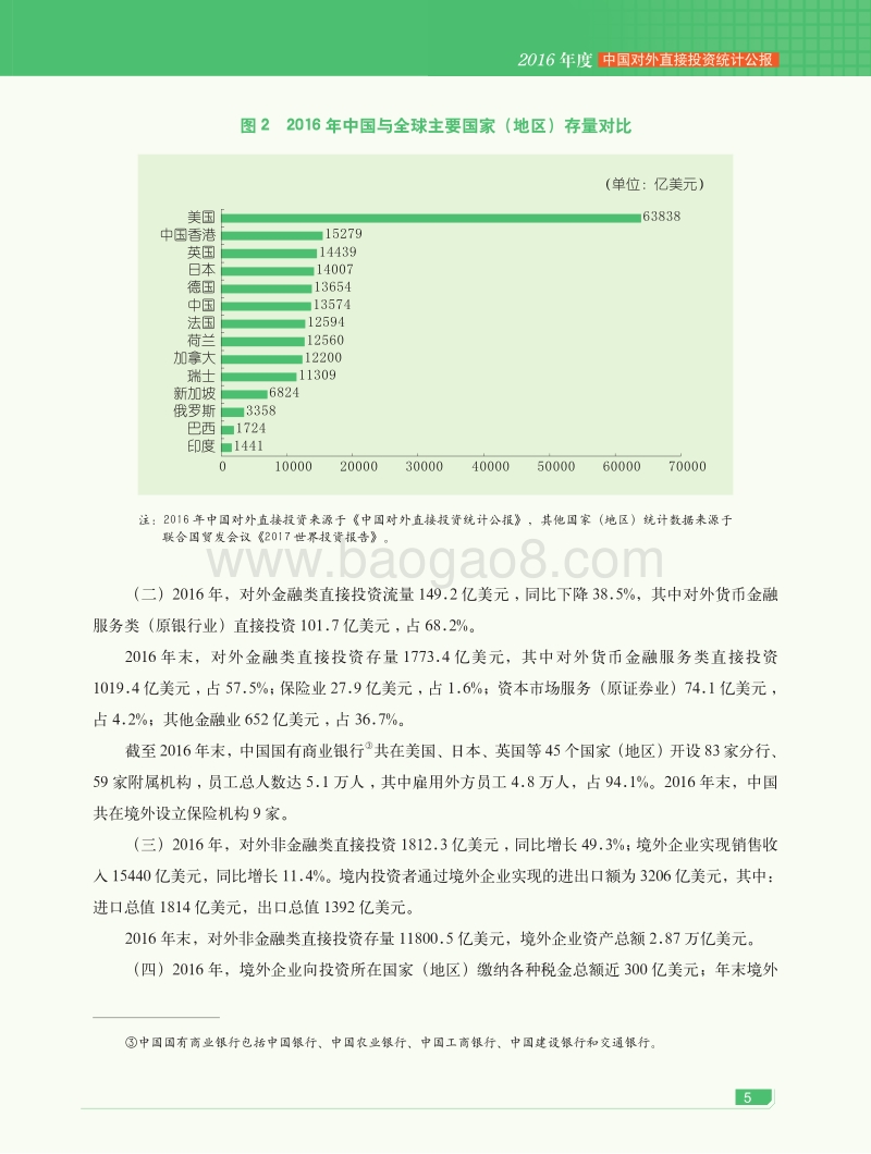 2016年度中国对外直接投资统计公报.pdf_第5页