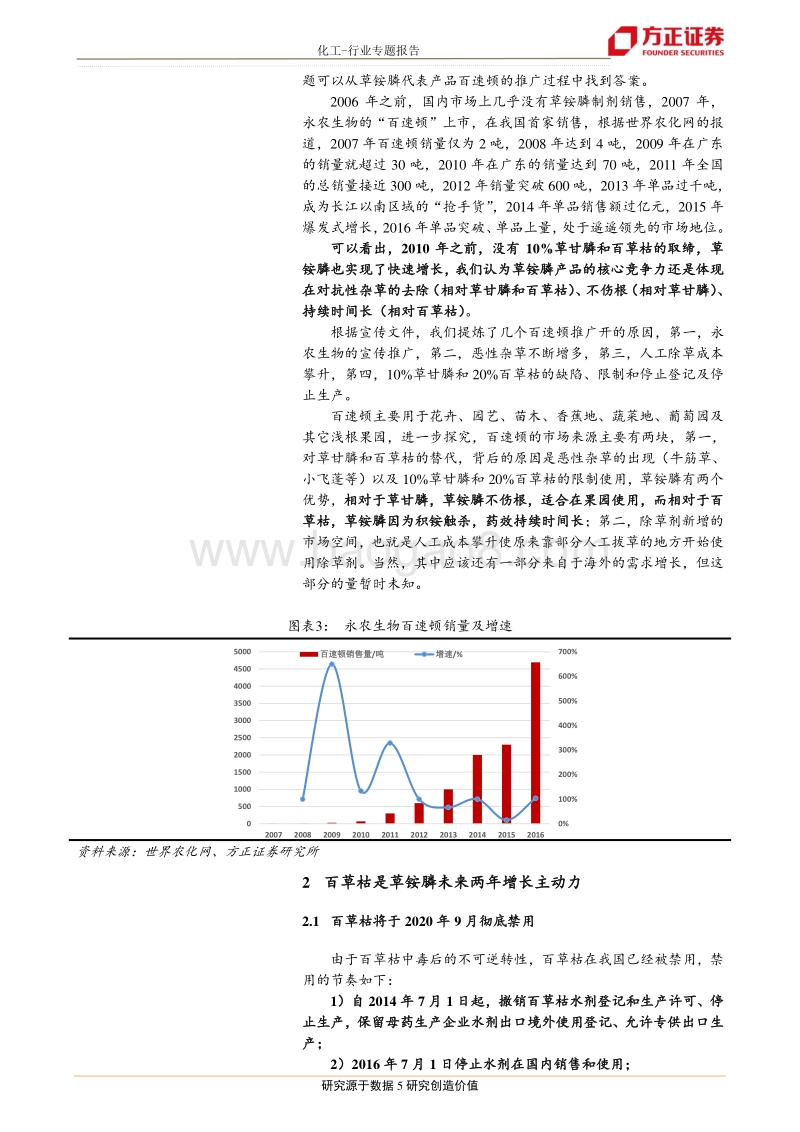 草铵膦深度之一：论草铵膦内需增长的持续性.pdf_第5页