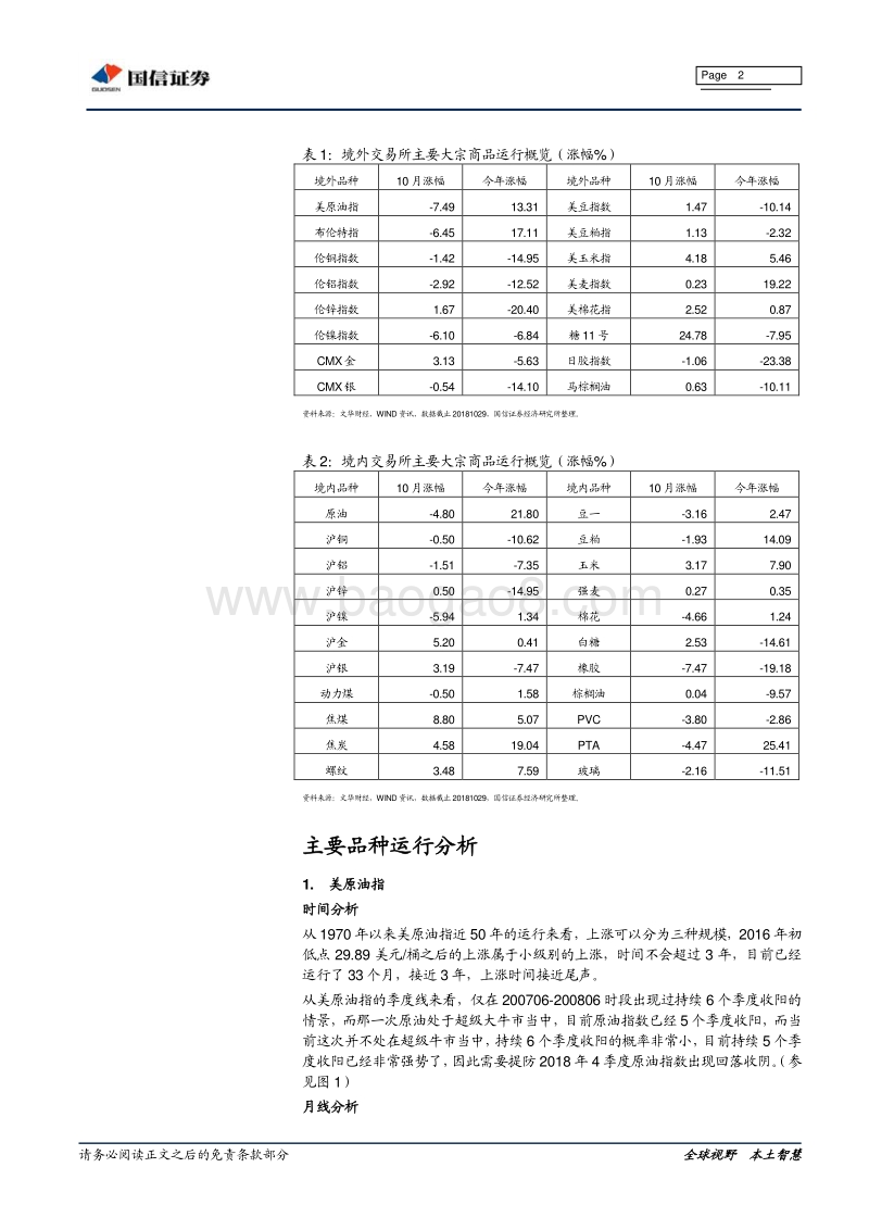 技术论市：大宗商品运行分析.pdf_第2页