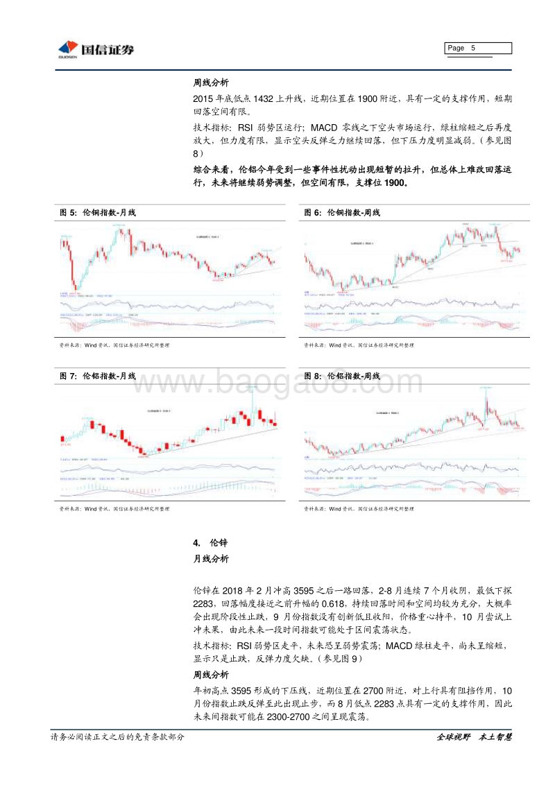技术论市：大宗商品运行分析.pdf_第5页
