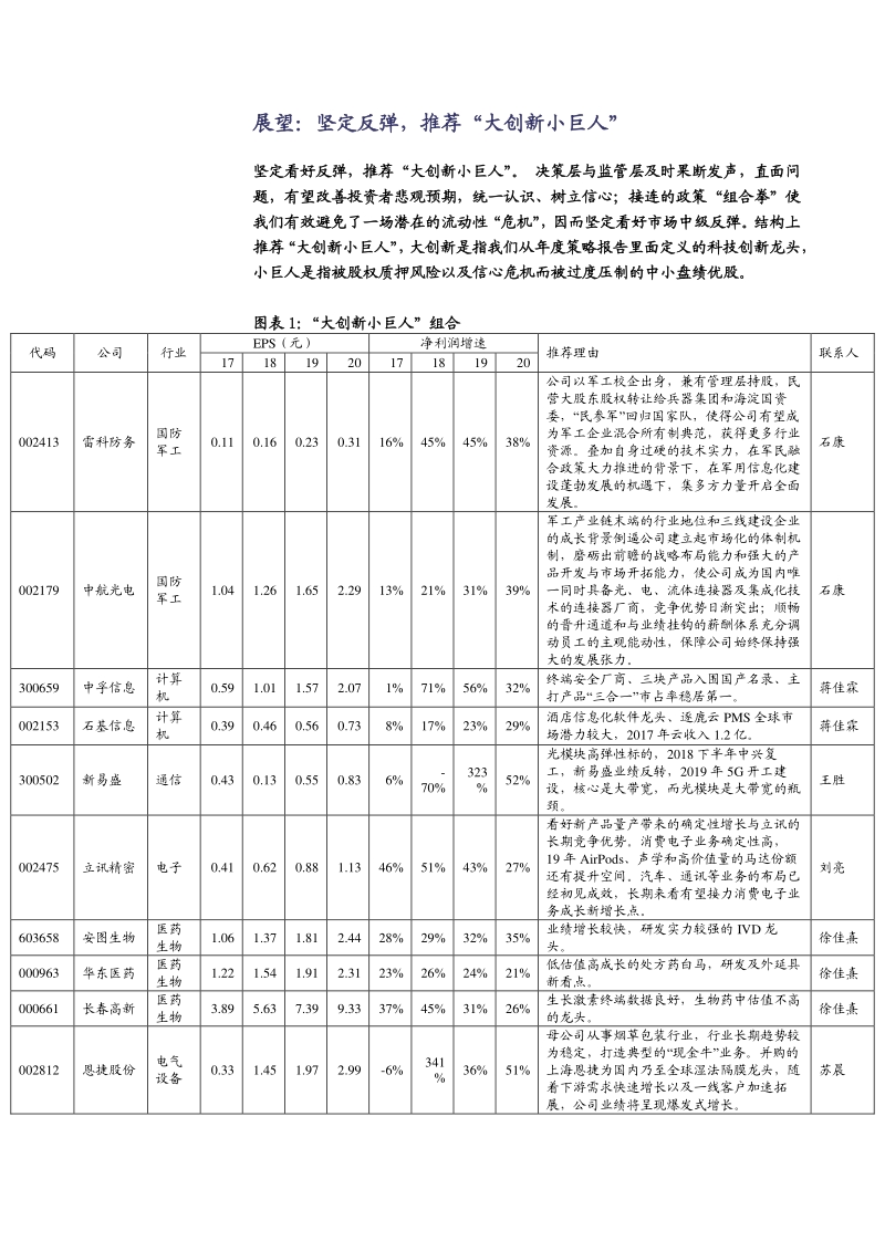 ”大创新小巨人”政策暖风系列2：“大创新小巨人”的推荐逻辑和标的.pdf_第3页